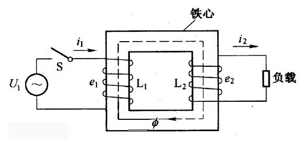 低壓變高壓變壓器的工作原理是什么？