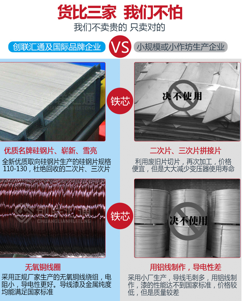 S11-MRD地埋式變壓器 高壓油浸 電力變壓器 變壓器廠家直銷特惠-創(chuàng)聯匯通示例圖8