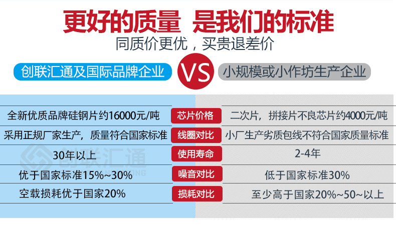S11-MRD地埋式變壓器 高壓油浸 電力變壓器 變壓器廠家直銷特惠-創(chuàng)聯匯通示例圖9